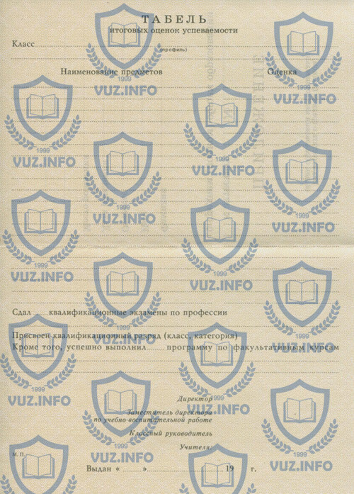 Табель оценок аттестата 1998 года